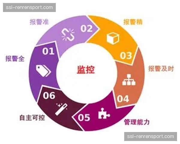 情感计算与生理信号监测为衡量互动体验质量提供了客观量化指标。