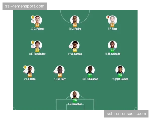 深度复盘：阿森纳绝平拜仁的角球战术，涉及三名球员的交叉跑位